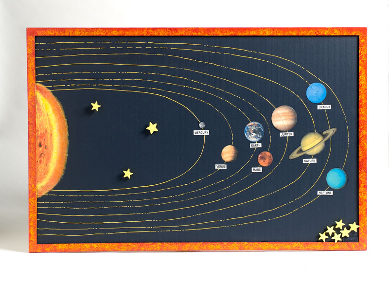 solar system painting ideas for cosplay