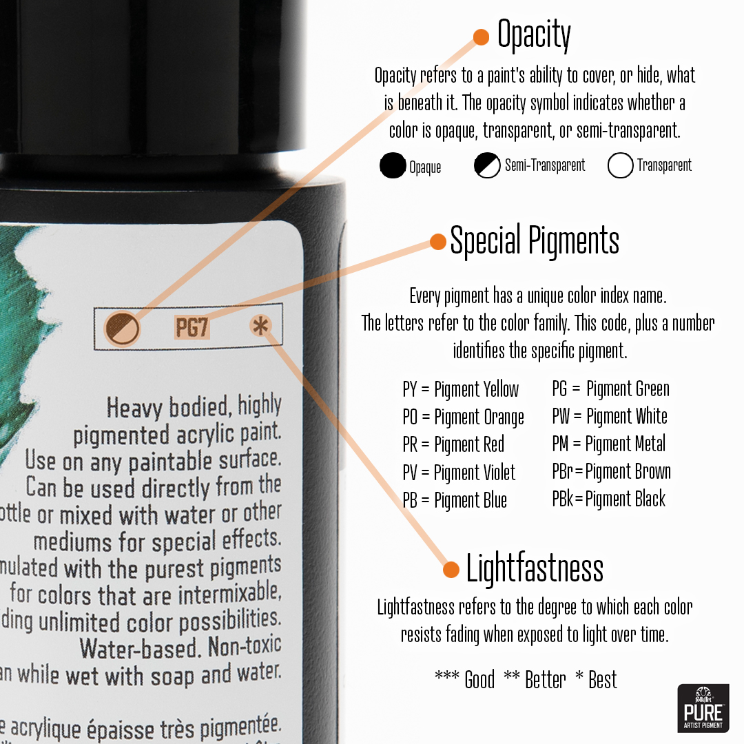 FolkArt ® Pure™ Artist Pigment - Asphaltum, 2 oz. - 7111